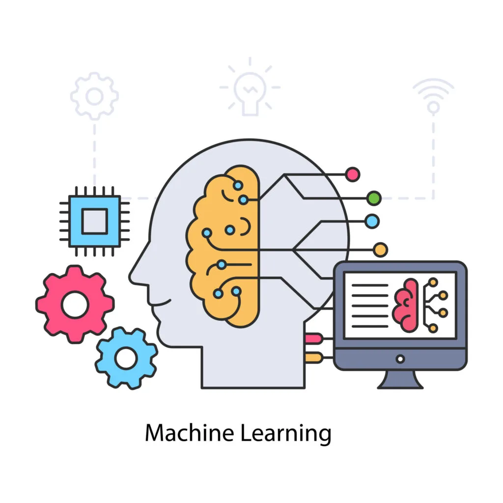 Machine learning