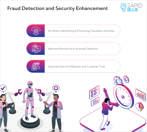 fraud detection and security enhancement
